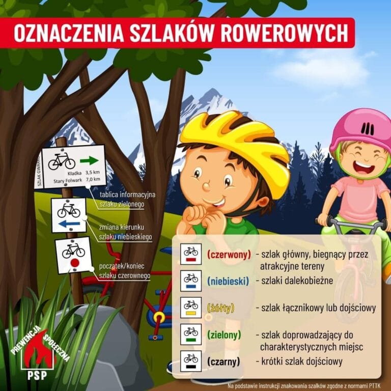 Jeśli wybierasz się na wycieczkę rowerową