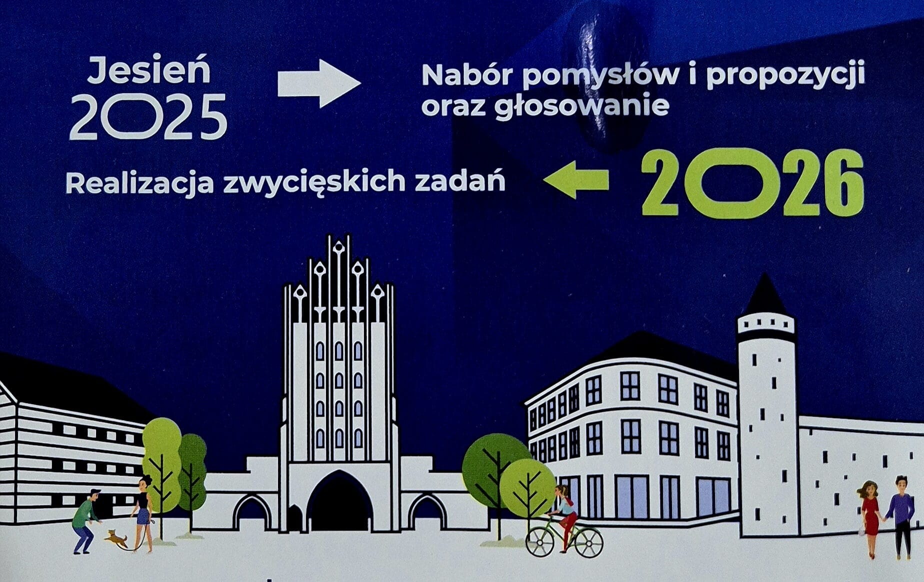 budzet obywatelski 2025