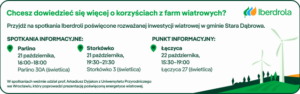 Farma wiatrowa w gminie Stara Dąbrowa. Jakie bezpośrednie korzyści może przynieść mieszkańcom? - Wiadomości Goleniów24