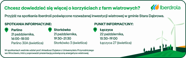 Spółka Iberdrola Renewables Polska